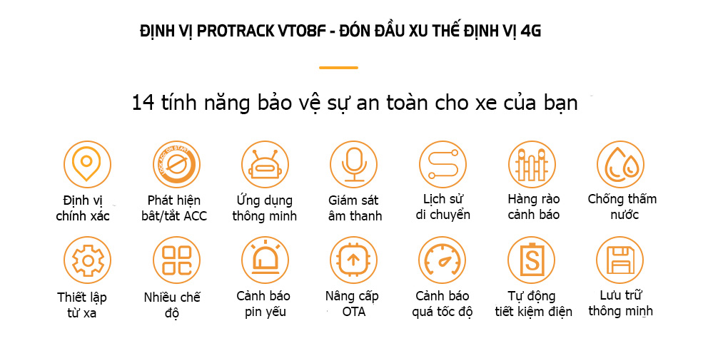 Định vị ô tô xe máy Protrack 4G có nhiều chức năng hữu dụng