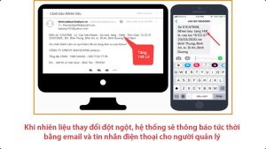 Báo cáo thay đổi nhiên liệu qua mail và tin nhắn